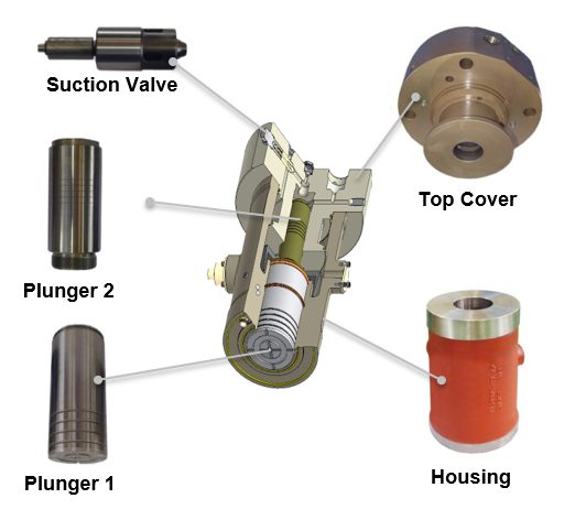 fuel oil pressure booster