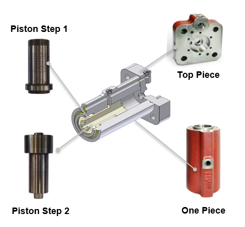 hyd. exh valve actuator